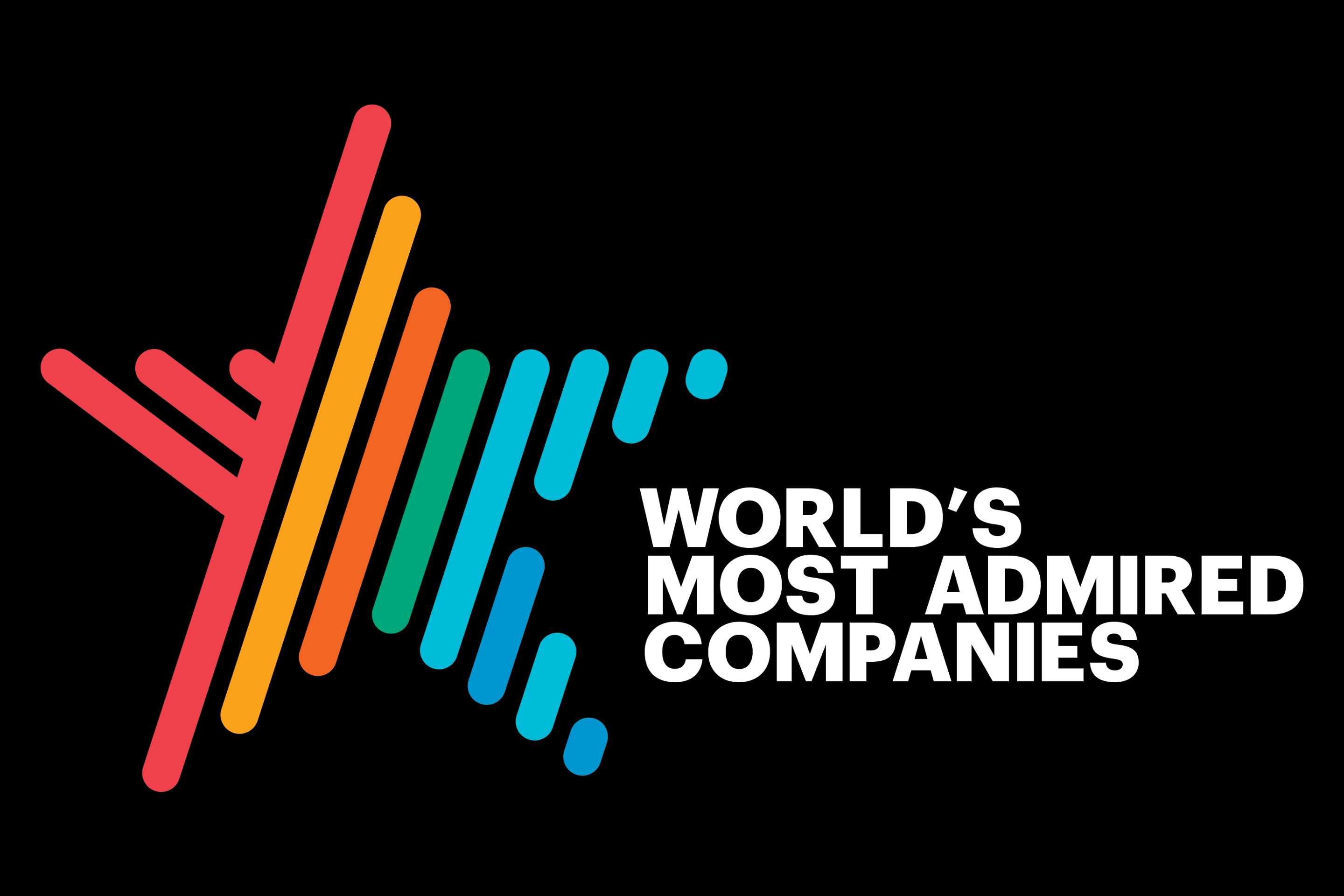 i2B included in “Top 10 Admired Companies in 2021” by DigiTech Insight